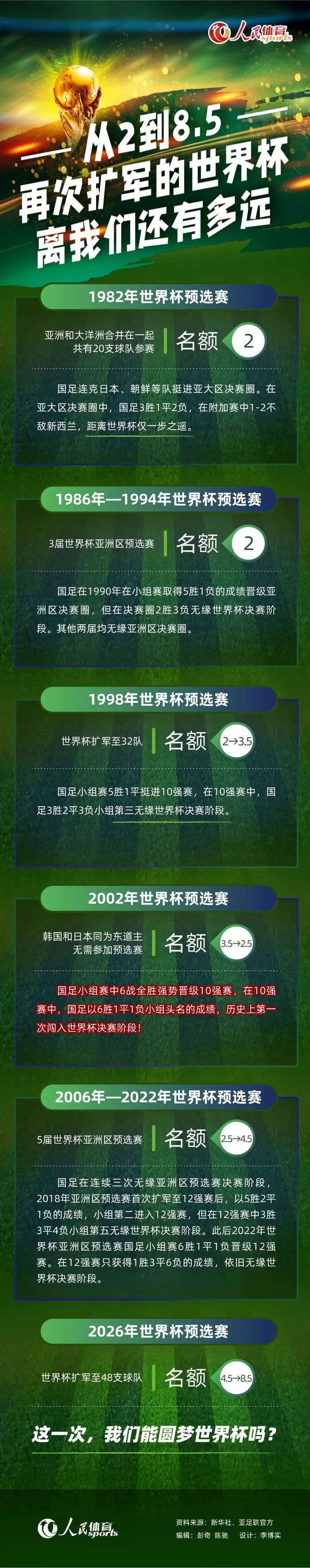 她会不会以同样的方式去审判罪恶？终极预告里留下了悬念等待观众走进影院去解锁答案了